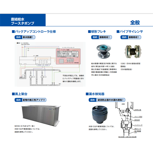 TERAL泰拉爾直連供水增壓泵MC5S-4032-0.4S2D