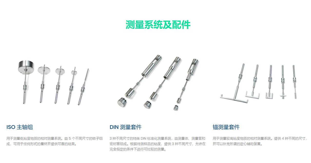 中村發(fā)布新品PRORTEO流變儀/粘度計(jì)