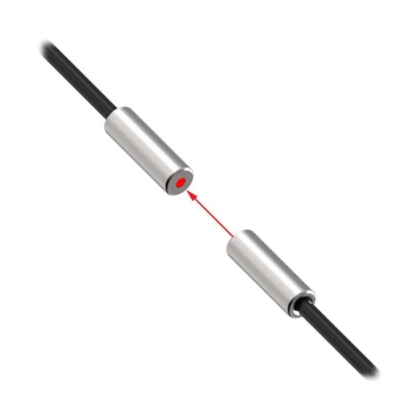 BANNER邦納美國(guó)特種光纖 PBE420UTMLLPM180