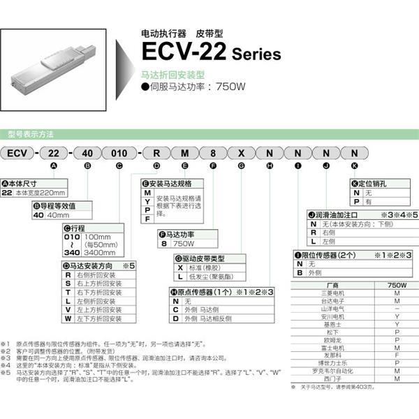 CKD喜開理電動執(zhí)行器（無馬達型）滑塊型ETV-22-400010-RM8XDBNN