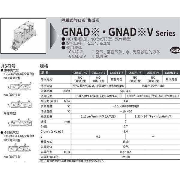 CKD喜開理氣控型2通閥（氣缸閥）GNAD3-5-5-R