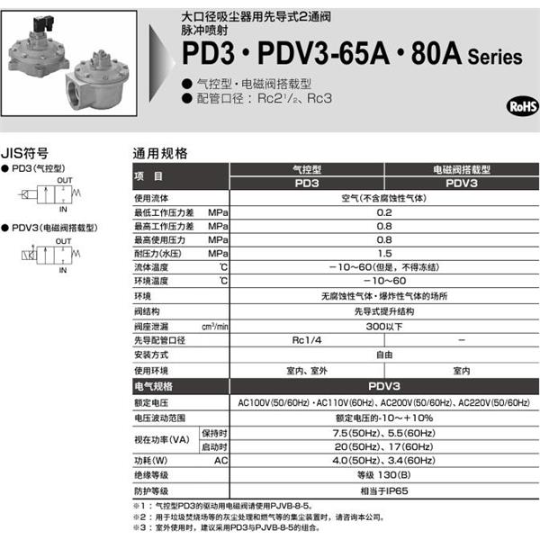 CKD喜開理脈沖噴射閥PDV3-65A-N2H-AC100V