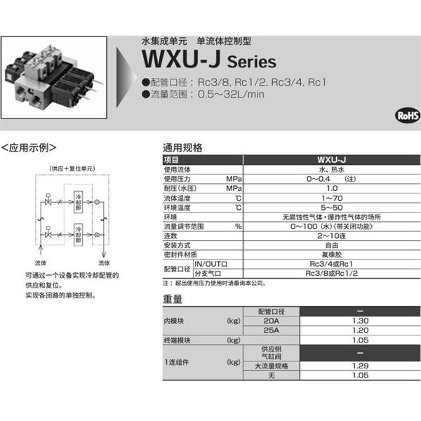 CKD喜開理水集成單元WXU-J-10-W-25-00-15-32-N1