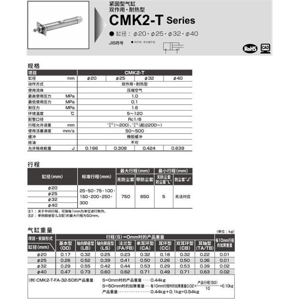 CKD喜開理緊固型氣缸CMK2-T-FB-20-100-LI