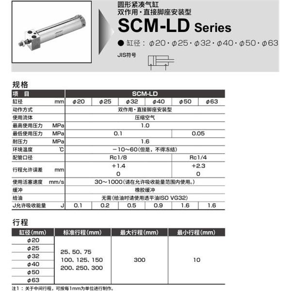CKD喜開理圓形緊湊氣缸SCM-LD-32D-100-MI